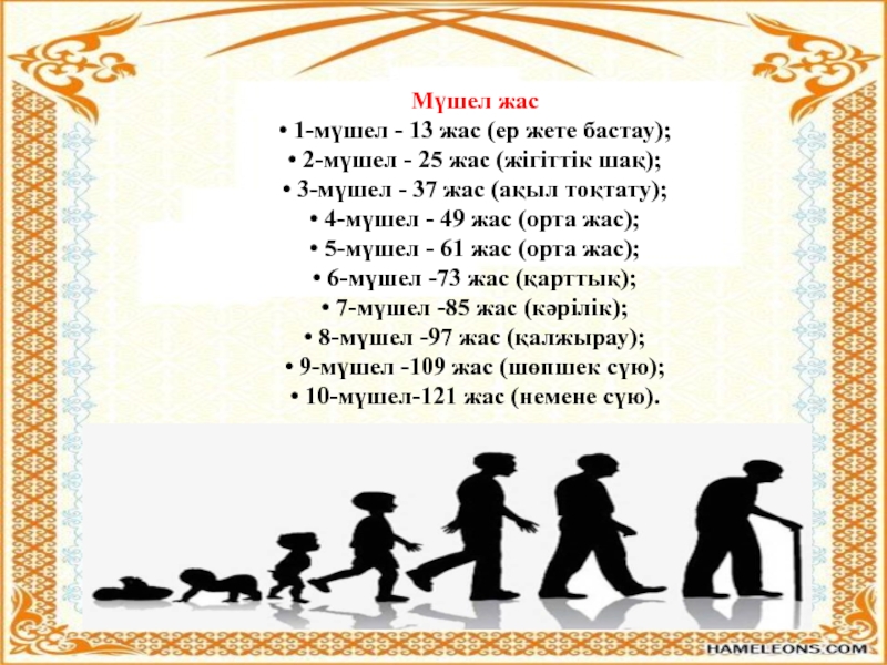 Мүшел жас у казахов для мужчин. Первый мушель жас. Казахские юбилеи по годам. Казахский мушель жас. Мушель жас у казахов.