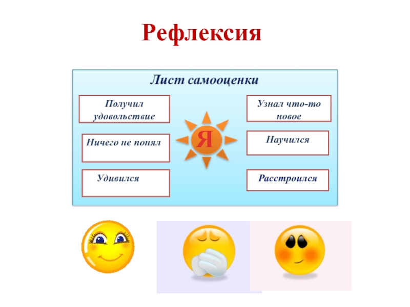 Рефлексия для проекта