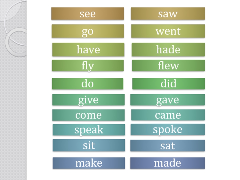 Перевод песни see saw. See-saw go-. Go went see saw. See saw seen правило. See saw go went read.