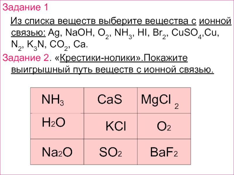 Из предложенного перечня выберите вещества между. Выберите соединение с ионной связью. K3n ионная связь. Вещества с ионной связью список веществ. NAOH Тип химической связи.