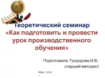 Как подготовить и провести урок производственного обучения