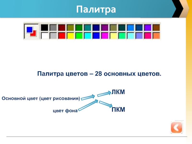 Как называется цвет которым рисуют в графическом редакторе paint