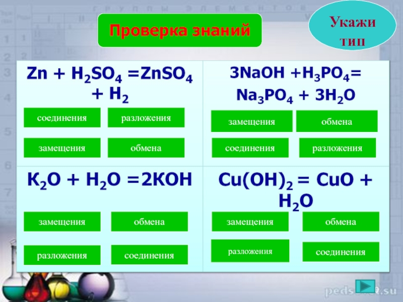 Химия соединения разложения замещения. Соединение разложение замещение обмен. Реакции соединения разложения замещения и обмена. Химия 8 класс реакции соединения разложения замещения и обмена. Тест реакция соединения ,замещение,разложение,обмен.