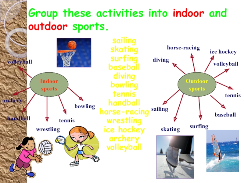 Which of these sports are indoor outdoor