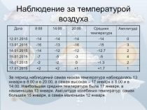 Презентация к уроку Влияние погоды на людей