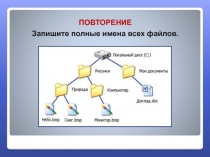 Презентация по информатике и ИКТ 