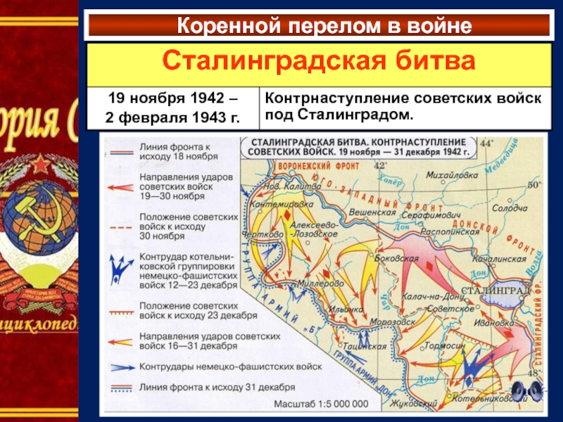 Периодизация и важнейшие сражения великой отечественной войны 1941 1945 план конспект