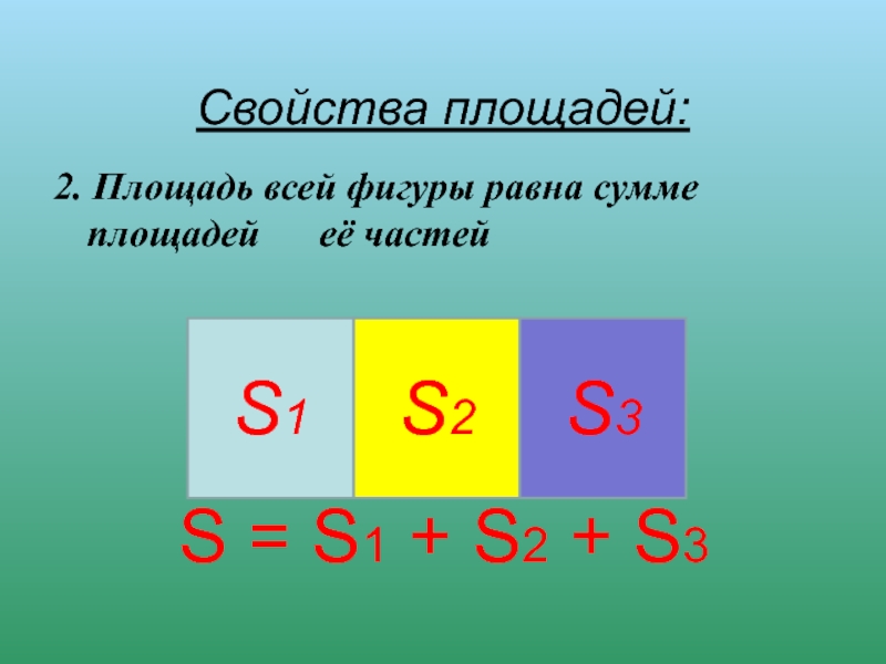 Сумма площадей. Свойства площадей. Свойства площади фигуры. Площадь всей фигуры равна сумме площадей ее частей.