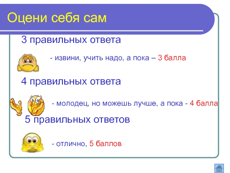 Хорошо правильный ответ. Оцени себя сам. Тест оцени себя. Тест «оцени себя сам» про спорт. Как правильно себя сама оценить.