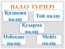 Саба? презентациясы. 4 сынып ?аза? тілі. 