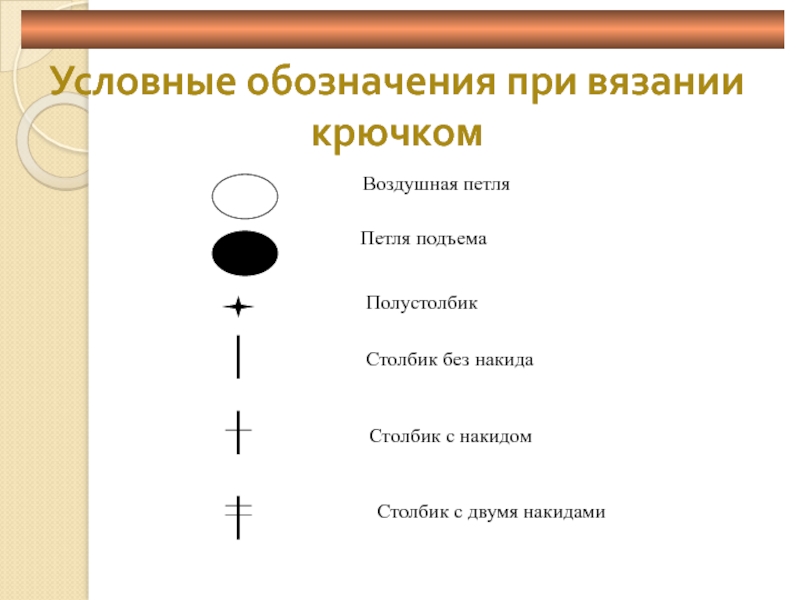 Символы крючки. Столбик с накидом условное обозначение. Условные обозначения столбики,столбики с накидом. Столбик без накида условное обозначение. Условное обозначение столбика с двумя накидами.