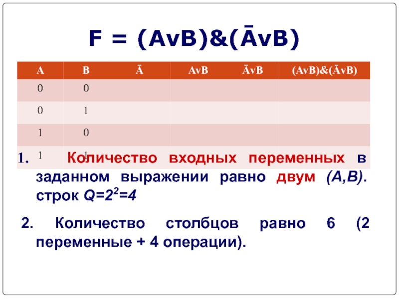 Выражению f av b. F AVB. F AVB AVB. Av(a^b).