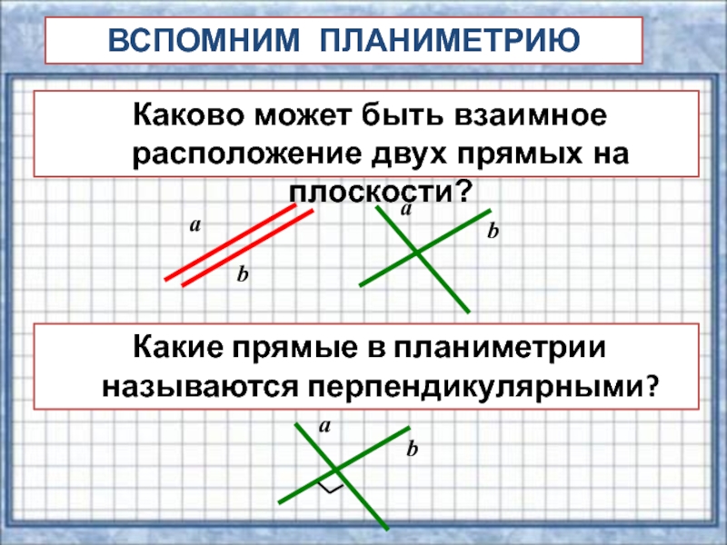 Две пересекающиеся прямые называют перпендикулярными