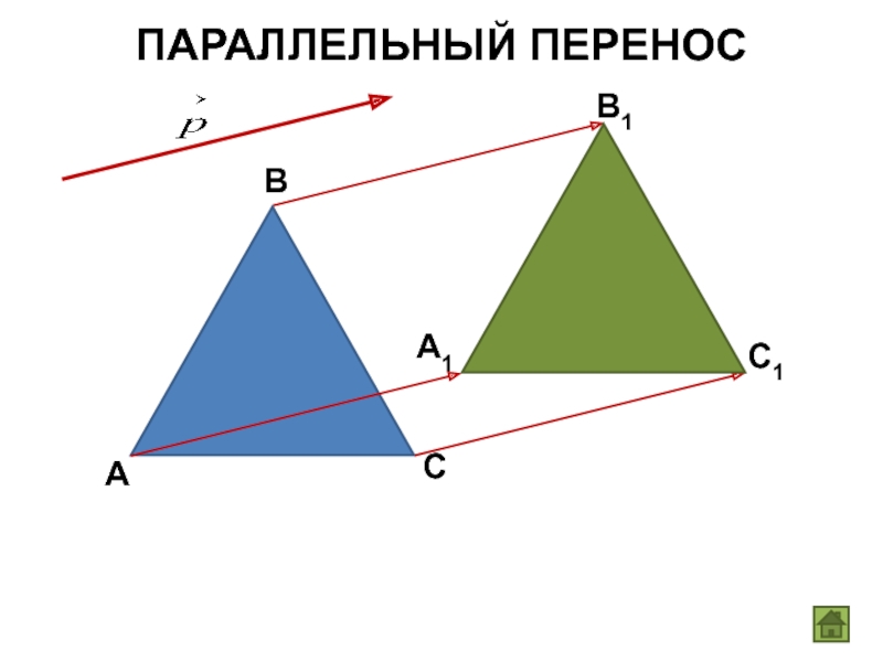 Параллельный перенос симметрия рисунки