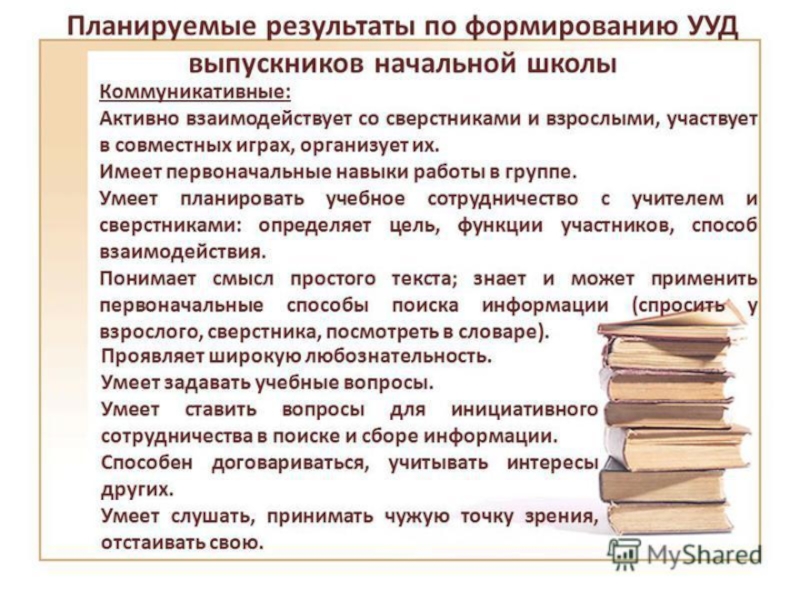 Универсальные учебные действия презентация. Результаты УУД В начальной школе. Формирование УУД В начальной школе. Формирование универсальных учебных действий в начальной школе. Планируемые Результаты УУД В начальной школе.