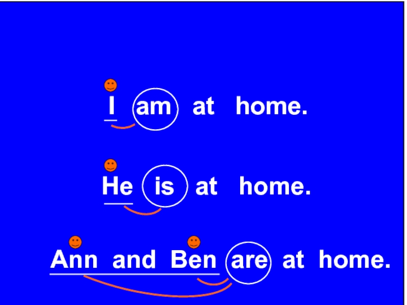 He is at home. Презентация i am Ben. Симплоф димплоф. Is he Home?.