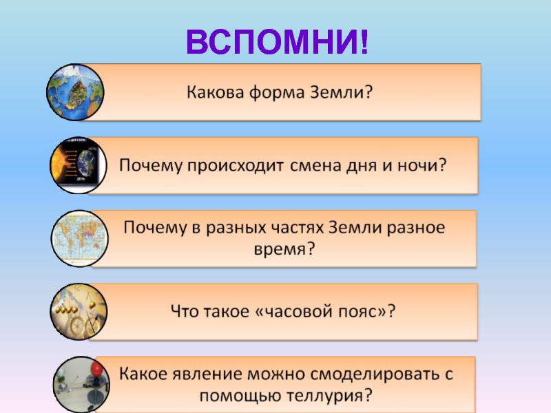 Земля определение. Какова форма земли. Почему на земле Разное время. Почему на разных территориях земли Разное время. Почему Разное время в разных частях земли.