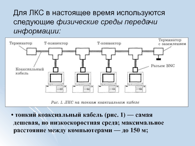 Линейно кабельные. Линейно-кабельные сооружения. Коаксиальный кабель в компьютерных сетях. Линейно-кабельные сооружения связи это. Физические среды среда передачи информации.