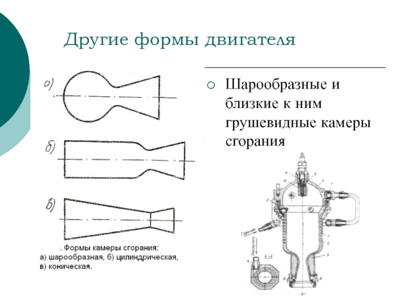 Камера сгорания презентация