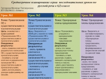 Среднесрочное планирование 4-х последовательных уроков по русскому языку