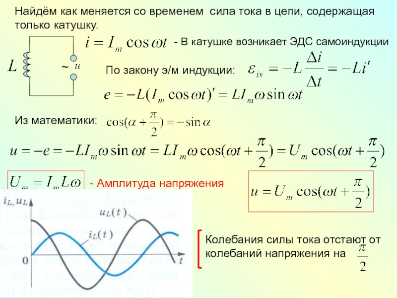 Напряжение на катушке индуктивности формула. Уравнение катушки индуктивности. Катушка индуктивности и конденсатор в сети переменного тока. Амплитуда колебаний переменного тока формула.