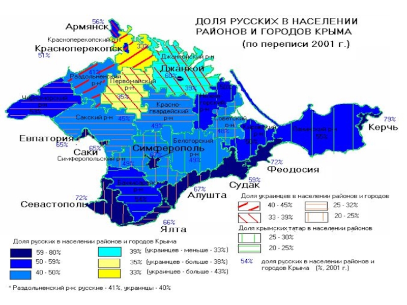 Карта украины армянск