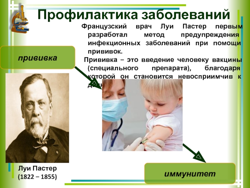 Первые вакцины создал. Луи Пастер вакцинирование. Луи Пастер первая вакцинация. Вакцина против бешенства Луи Пастер. Луи Пастер прививки.