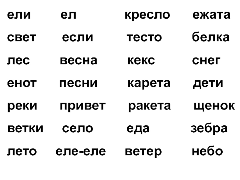 Еле еле или ели ели. Весло село река ветер небо лето тесто ракета карета Теремок. Ветки еле еле еле. Ежата гласные и согласные. Весло село река ветер небо лето тесто ракета карета Теремок 1 класс.