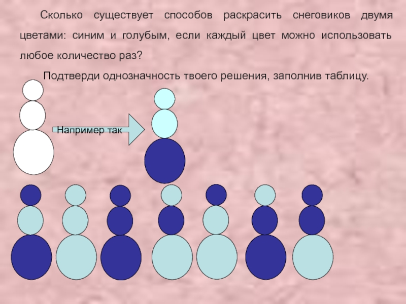 Сколько способов. Сколько существует способов раскрасить снеговика. Сколько существует способов раскраски. Сколько существует способов. Сколько существует способов раскрасить снеговиков двумя цветами.