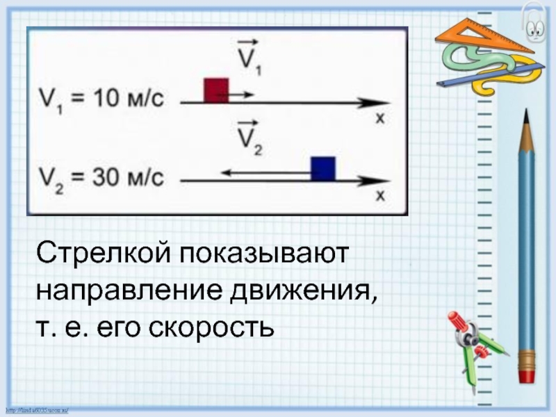 Скорости по стрелкам