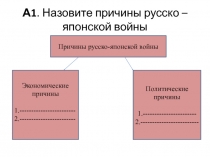 Тематическое тестирование по теме 