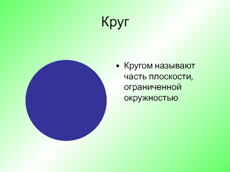 Круг ограничен. Кругом называют часть плоскости. Часть плоскости ограниченная окружностью называется кругом. Что называется кругом. Часть плоскости ограниченная окружностью.