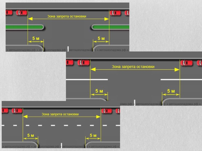 Пункт 12. Парковка от разделительной полосы. Остановка до перекрестка. Стоянка на перекрестке с разделительной полосой. Правила парковки от разделительной полосы.