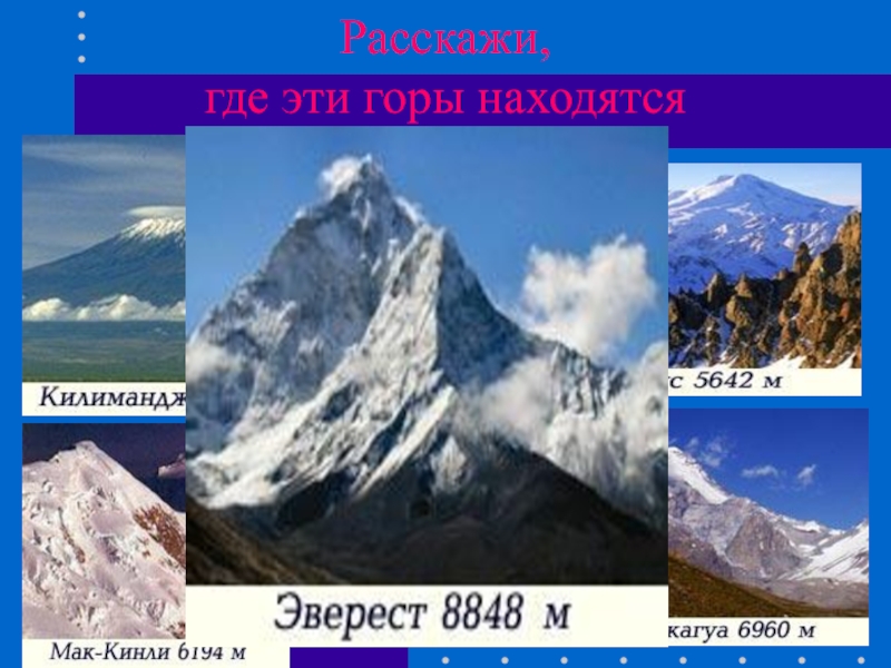 Расположите горы в порядке. Горы расположены в областях. Кто такой гор.