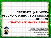 Презентация для 2 класса по русскому языку 