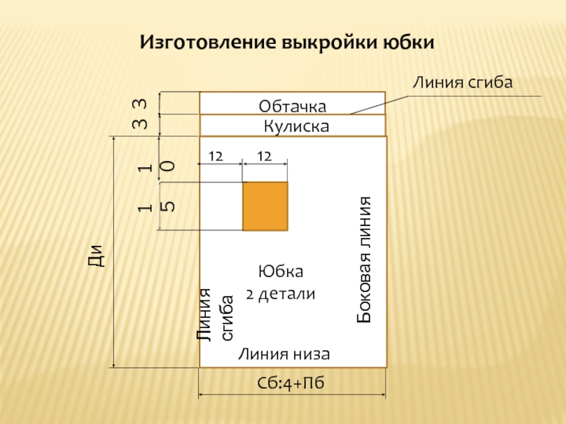 Сшить презентации онлайн