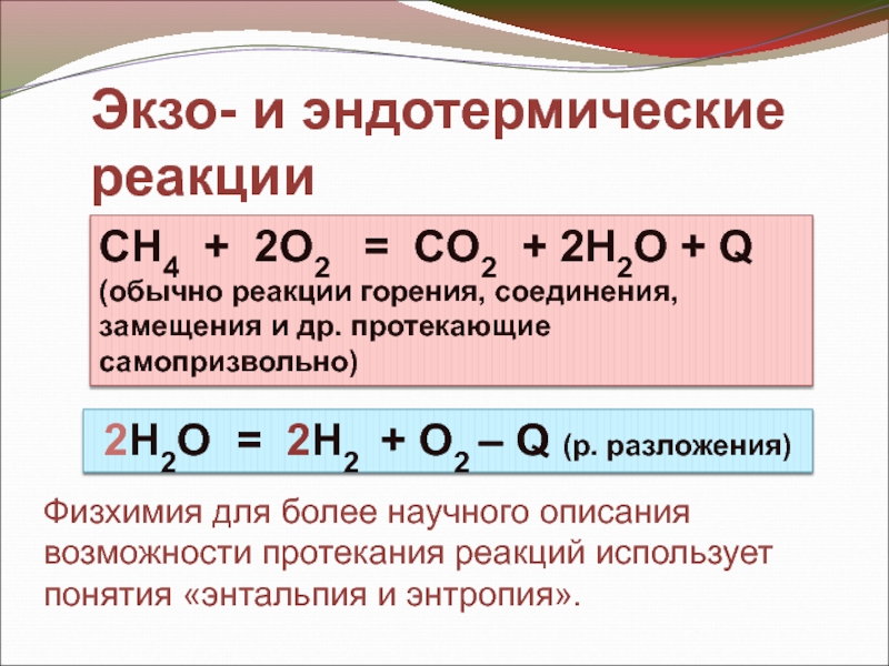 Термохимические реакции горения метана