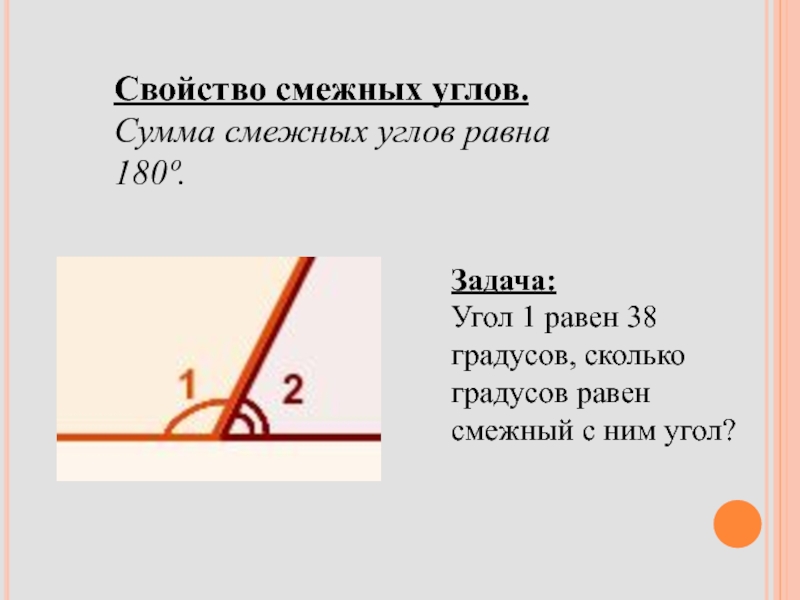 Сумма смежных углов равна 180 градусов чертеж