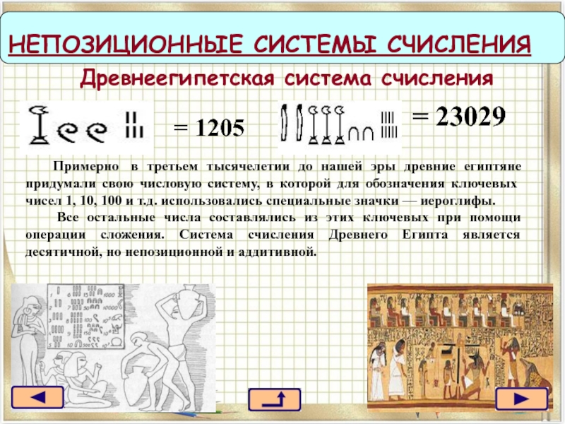 Древнеегипетская система счисления презентация