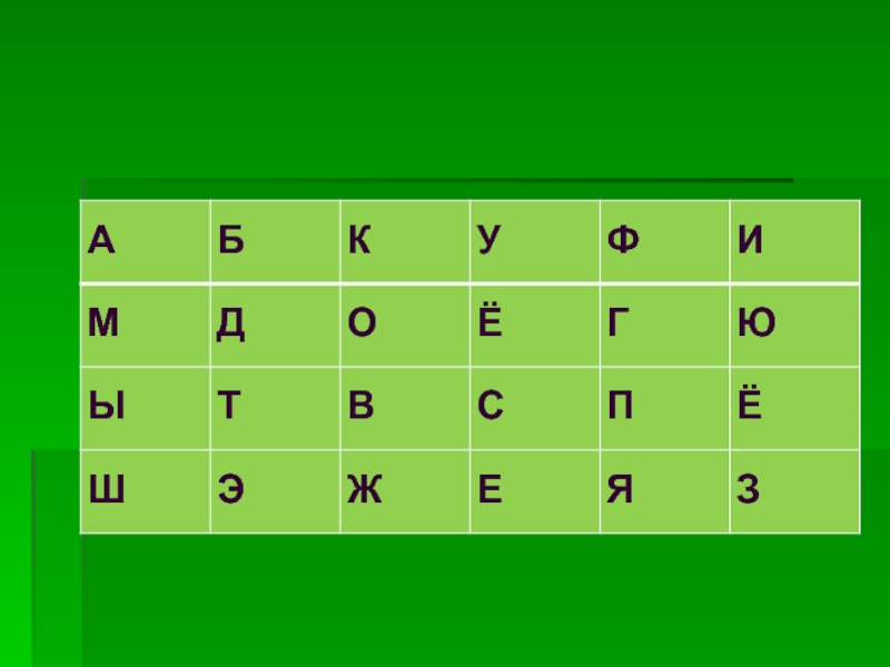 5 букв ед. Б В Г Д Е Е Ж З И К Л.