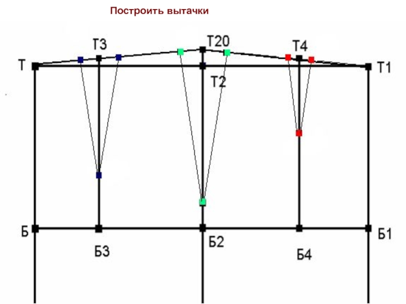 Сколько вытачек рассчитывают при построении чертежа прямой юбки