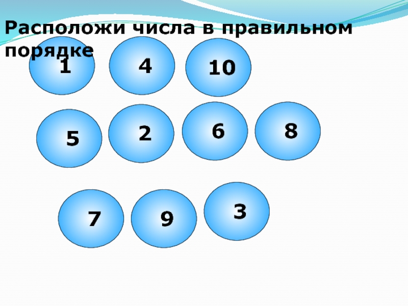 Расположенном под 3. Расположи числа в правильном порядке. Расставь числа в правильном порядке. Расположите цифры в правильном порядке. Расставить числа в правильном последовательности.