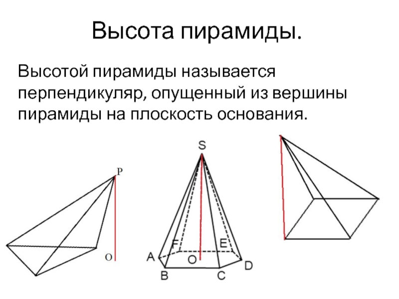Пирамиды геометрия 10 класс. Высота пирамиды геометрия. Вершины треугольной пирамиды. Основание высоты пирамиды. Перпендикуляр опущенный из вершины пирамиды на плоскость основания.