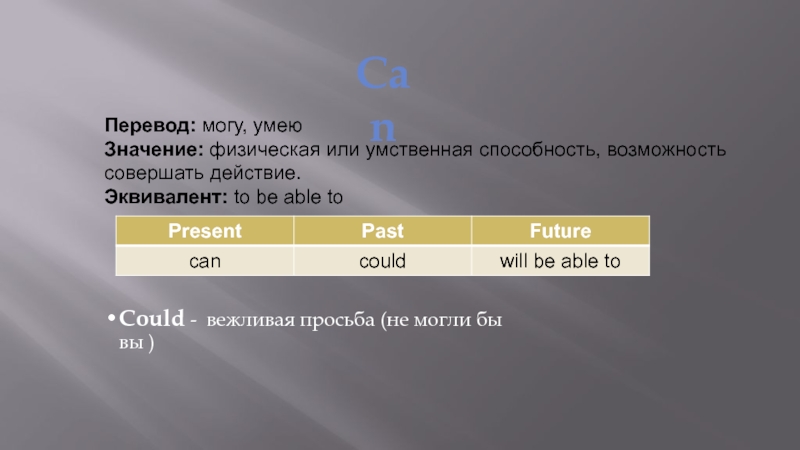 Can you translate this. Be able to эквивалент.