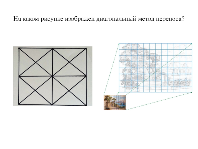 Как перенести схему на холст