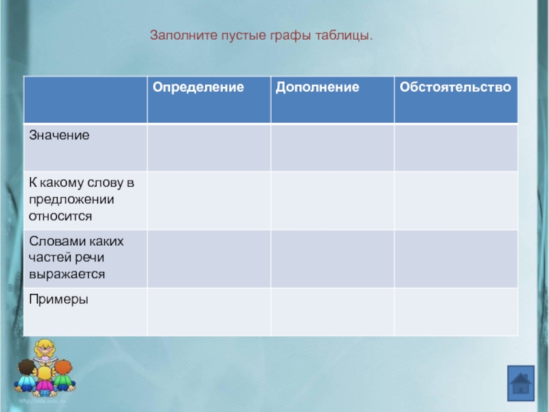 Пустые графы в таблице. Таблица пустые графы. Заполните пустые графы таблицы. Заполните графы таблицы. Заполните по возможности пустые графы таблицы.