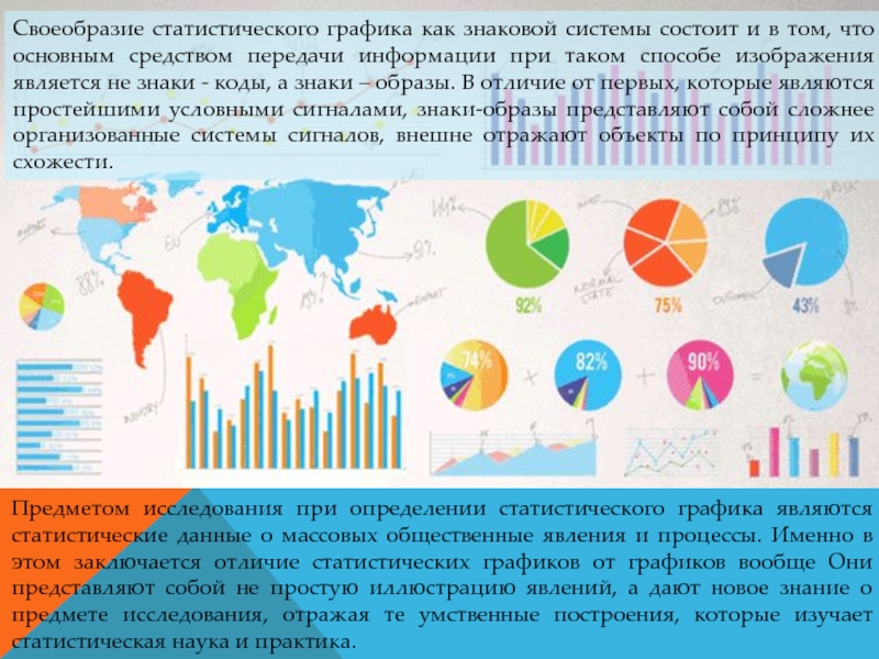 Основные методы графики