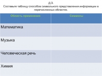 Информационные процессы