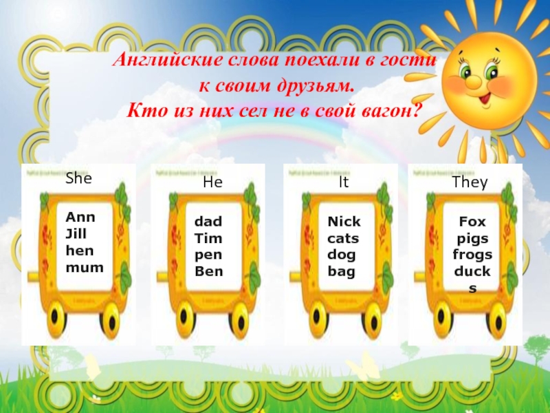 Слово поехать. Слово поехали. Отправлюсь слово. Слова похожие на слово ехать. Призскаки к слову поехали.