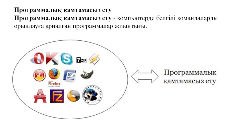 Ету. Стандарттык программалар картинка.